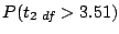 $P(t_{2 \ df} > 3.51)$