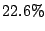 $22.6\%$