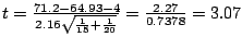 $t = \frac{71.2 - 64.93 - 4}{2.16\sqrt{\frac{1}{15} + \frac{1}{20}}} = \frac{2.27}{0.7378} = 3.07$