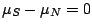 $ \mu_{S} - \mu_{N} = 0$
