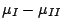 $\mu_{I} - \mu_{II}$