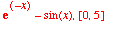 [Maple Math]