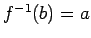 $f^{-1}(b)=a$