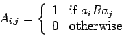 \begin{displaymath}
A_{i,j}=\left\{
\begin{array}{ll}
1&\mbox{if $a_iRa_j$}\\
0&\mbox{otherwise}
\end{array}\right.
\end{displaymath}