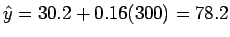 $\hat{y} = 30.2 + 0.16(300) = 78.2$