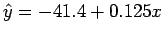 $\hat{y} = -41.4 + 0.125x$