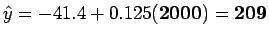 $\hat{y} = -41.4 + 0.125(\bf {2000}) = 209$