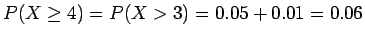 $ P(X\ge 4) = P(X > 3) = 0.05 + 0.01 = 0.06$